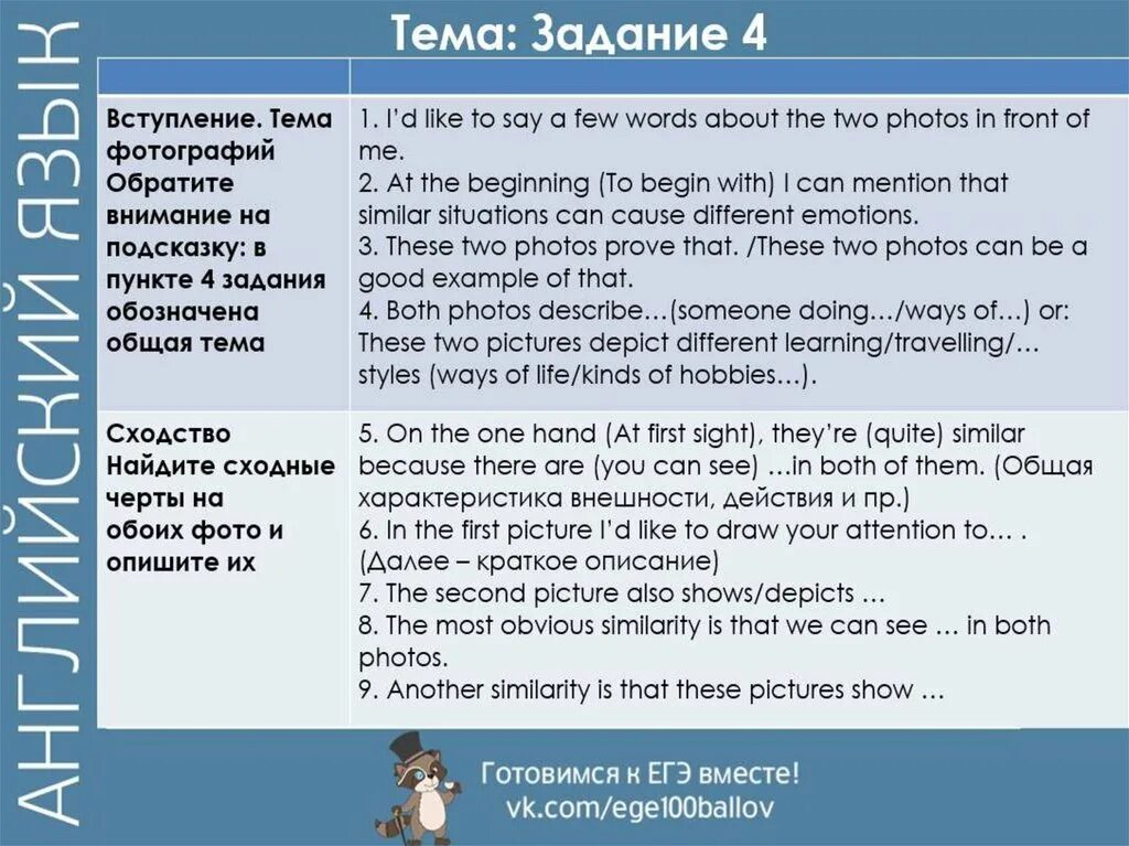 4 егэ клише