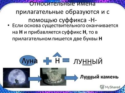 Относительные имена