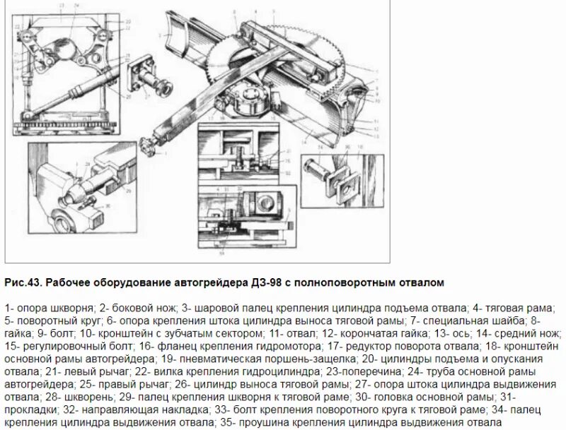 Заправочные емкости ДЗ-98 автогрейдер. Рабочее оборудование автогрейдера ДЗ 98. Гидросистема автогрейдера ДЗ-98. ДЗ-180 направляющие отвала грейдера.