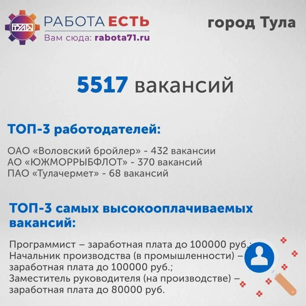 Работа в Туле. Ищу работу в Туле. Свежие вакансии в Туле. Сайты с вакансиями о работе.