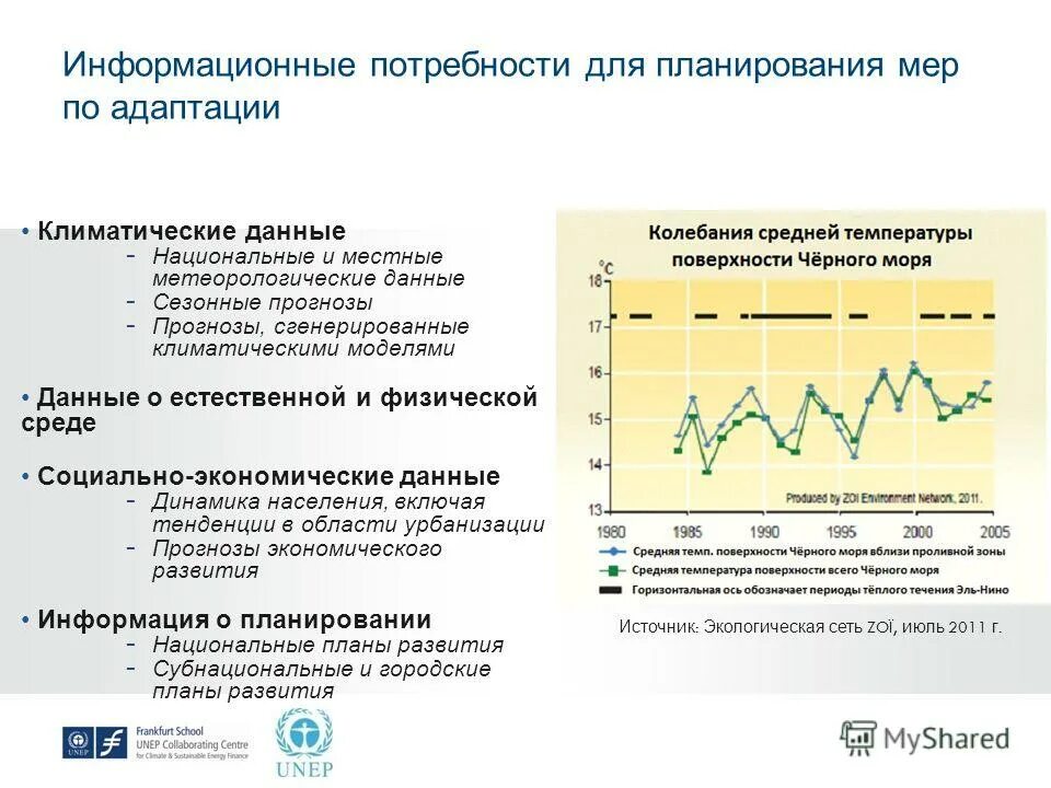 Климатограмма климатического поясов 417 мм. Климатограмма резко континентального климата. Данные климату. Климатограмма климатического поясов 158 мм. Данные климату.