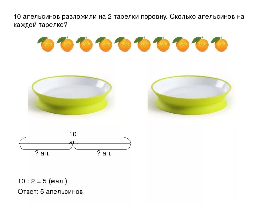 Задачи на деление на равные части. Задачи на деление на части. Решение задач на деление. Задачи на деление 2 класс.