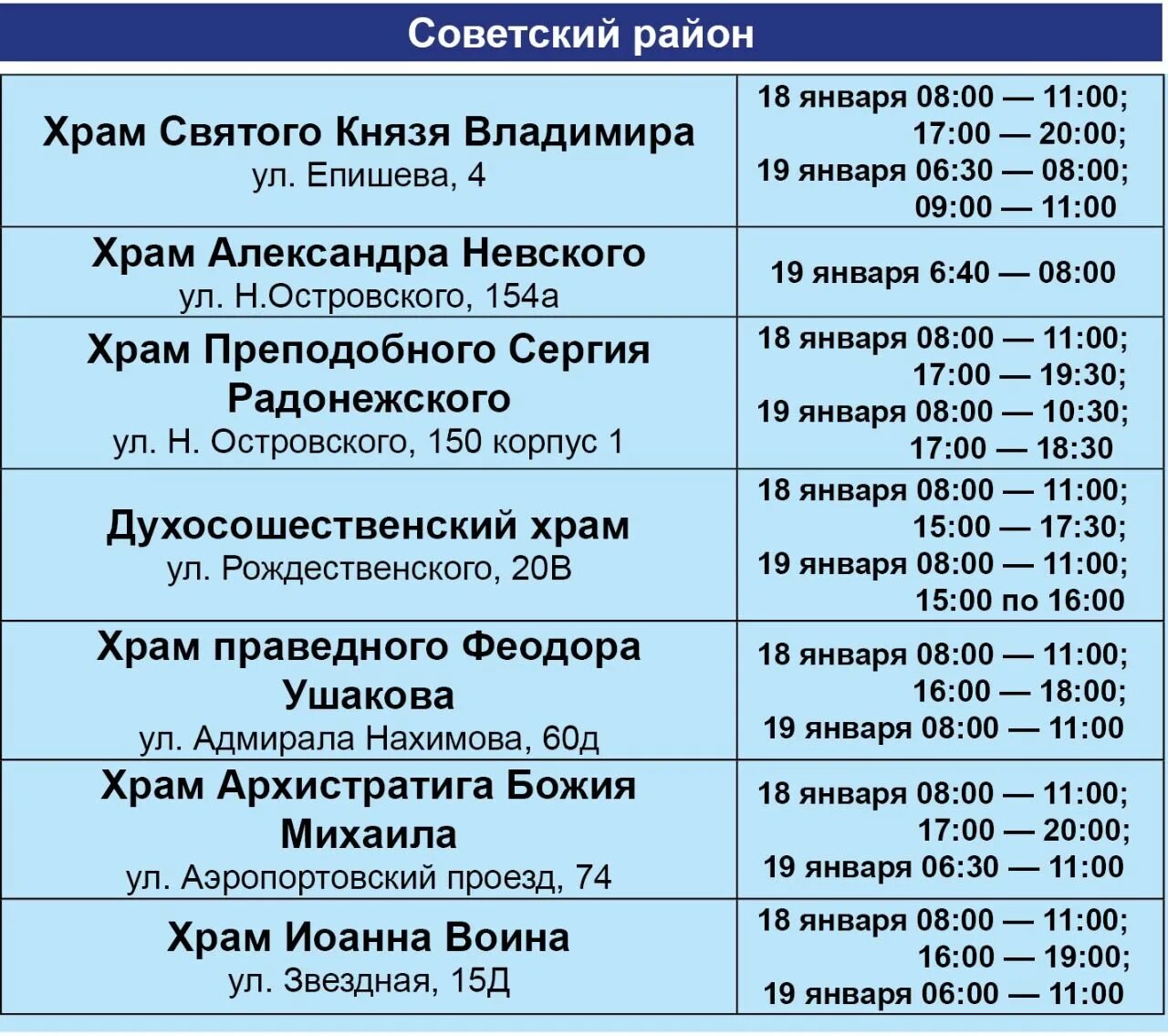 Нулевое января. Крещение праздник служба в церкви. Службы в храмах Волгограда. Сколько длится праздничная служба. По каким дням проходят службы в церкви.