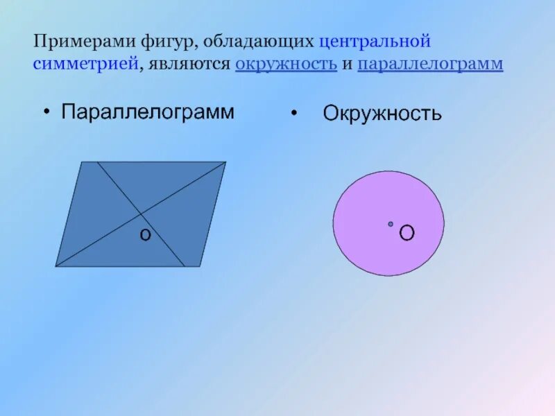 Параллелограмм имеет симметрию. Фигуры обладающие центральной симметрией. геометрические фигуры обладающие центральной симметрией. фигуры обладающие осевой и центральной симметрией. центр симметрии параллелограмма.