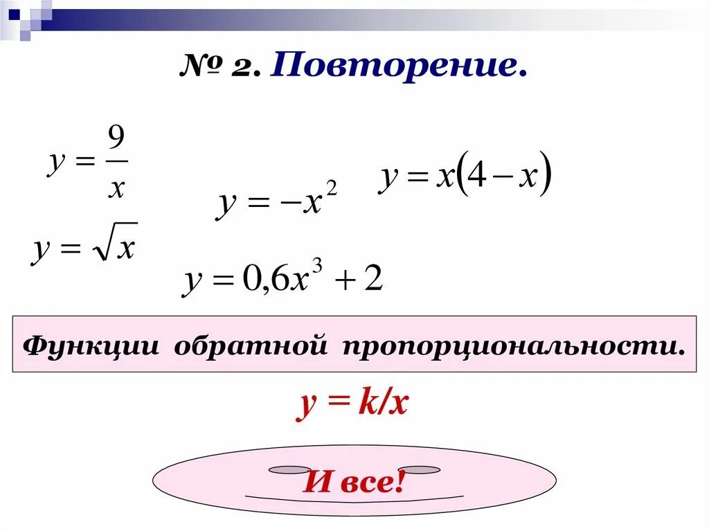 Повторяющиеся функции. Повторение. функции и графики. функция повторения. повторить функции.