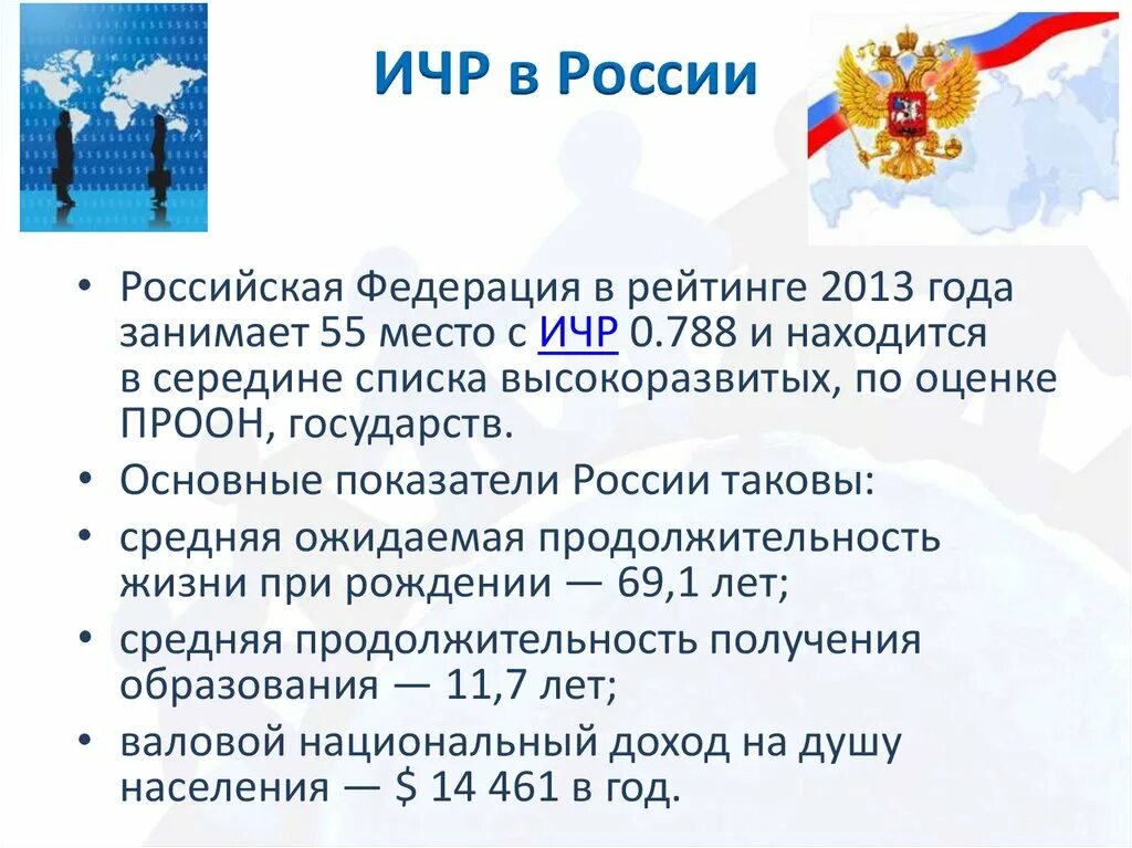 Ичр страны зависит от численности ее населения. ИЧР России. ИЧР России место. Россия ИЧР место в мире. Индекс человеческого развития в России.