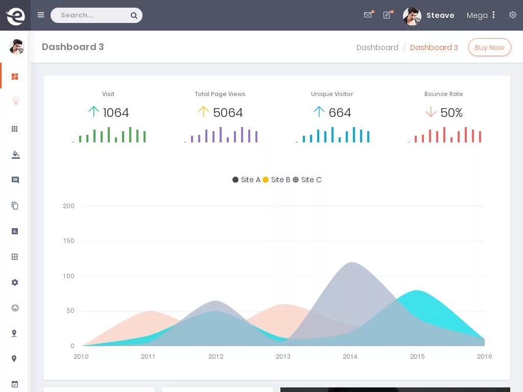 Админка 09 навигатор. Макет админ панели. Шаблон админки. Bootstrap для админки. Шаблон админки сайта.