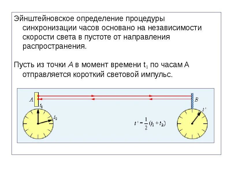 Почему не синхронизируются часы. Синхронизация часов в СТО. Синхронизация часов физика. Определение синхронизация. Синхронизация часов по Эйнштейну..