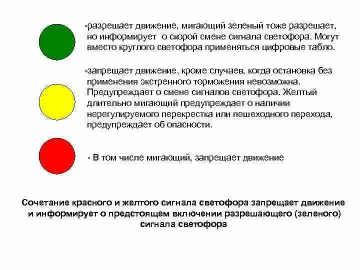 Жёлтый мигающий сигнал светофора означает ПДД. Зелёный мигающий сигнал. Движение на желтый мигающий светофор. Желтый сигнал запрещает движение.