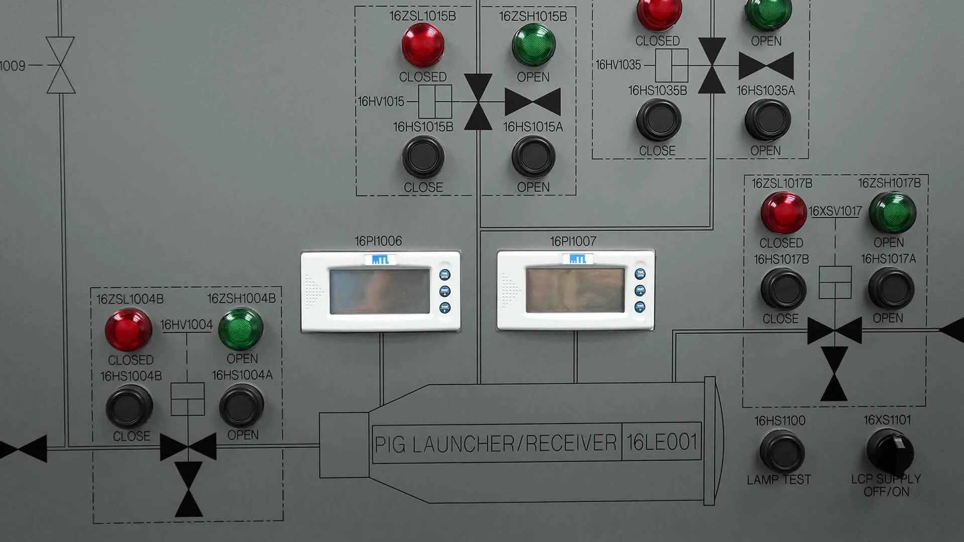 Operation and Control Panel. Sofis Valve Operation. Netherlock Sofis. 33.4066.1299 - Operating Panel, Standard. Close 16