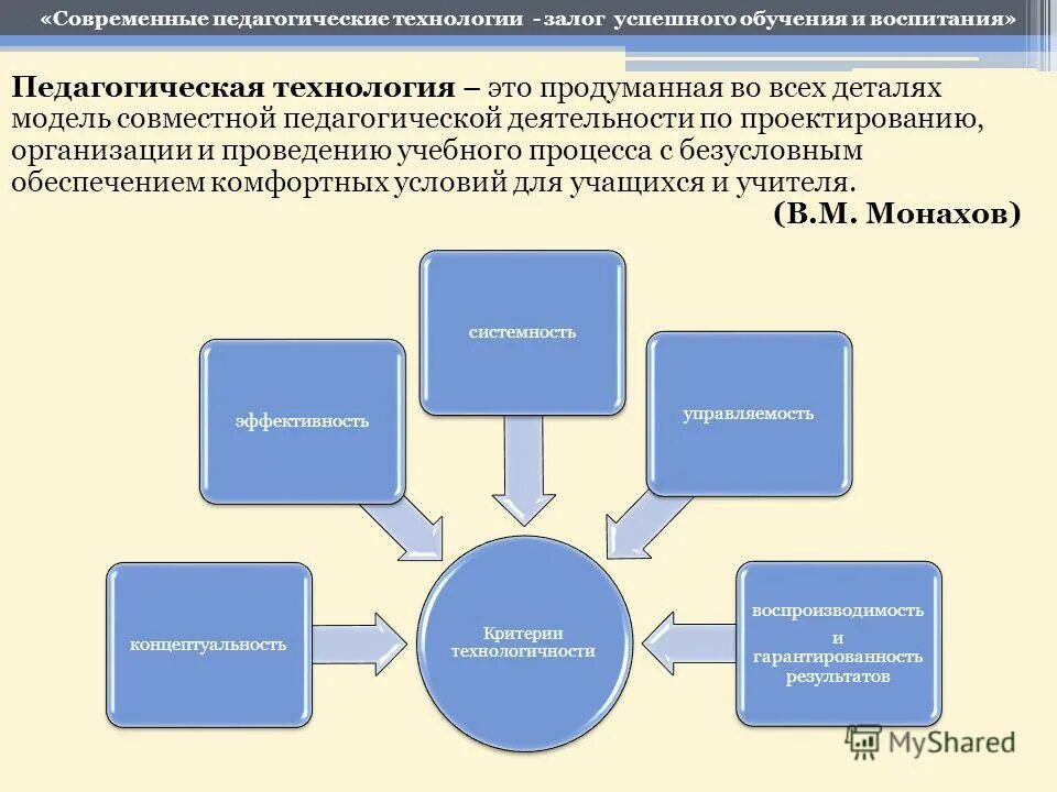 монахов педагогическая технология. модель совместной педагогической деятельности это. учебного процесса с безусловным обеспечением. монахов педагогическая технология. учебного процесса с безусловным обеспечением.