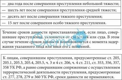 5.35 1 срок давности