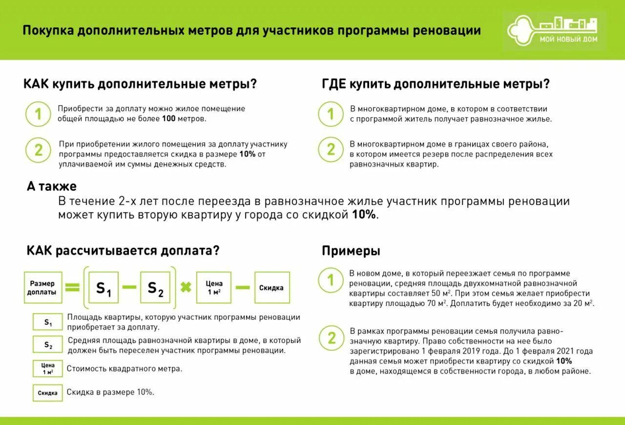 Сколько дают за квартиру. Квартиры по программе реновации. Какие метры можно получить по реновации. Равноценные квартиры при реновации. Дали квартиру по реновации.