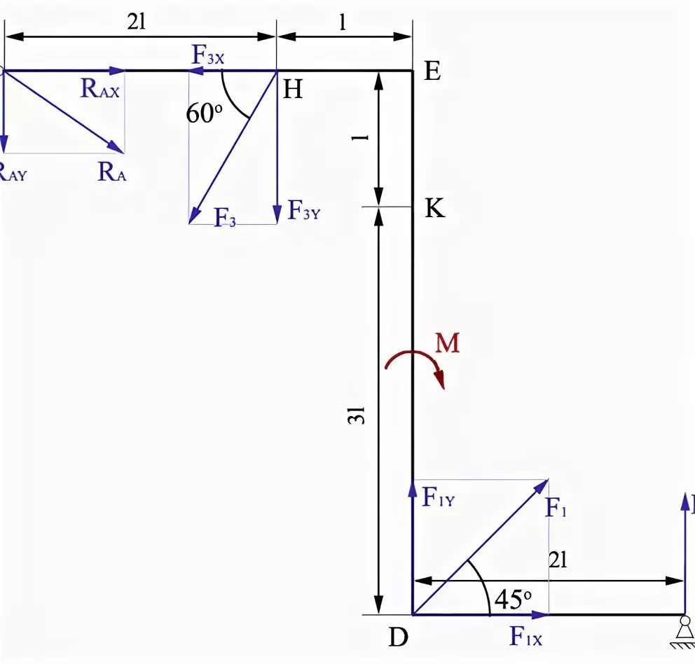 теоретическая механика задачи с решением. термех статика задачи с решением. задачи по статике термех. теоретическая механика статика с1.