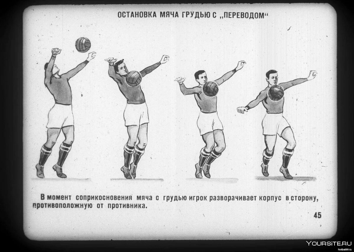: удары по летящему мячу в футболе. Техника удара по мячу в футболе. Каким местом бить мяч. Как сильно бить по мячу. Удар ногой в футболе.