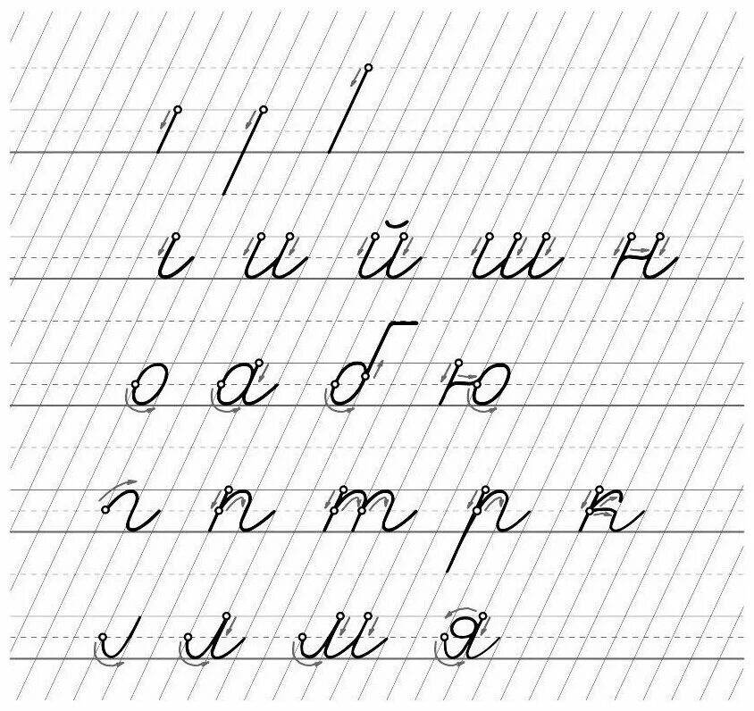 Как писать слово или слова. Дефисное написание сложных слов. Правила написания частиц. Правила орфографии, глаголы с шипящими на конце. Правила написания частиц.