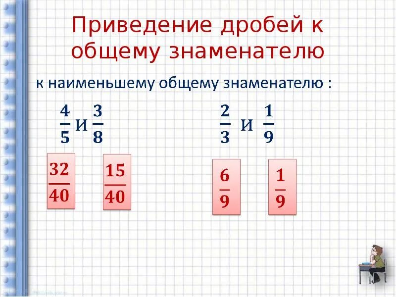 Приведение дробей к общему знаменателю. Приведение дробей к Наименьшему общему знаменателю 5 класс. Приведение дробей к общему знаменателю 5 класс. Приведение дробей к общему знаменател.