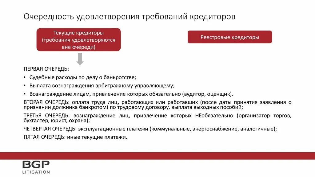 Текущие платежи в конкурсном. Текущие платежи в деле о банкротстве. Кредиторы в банкротстве. Текущие требования кредиторов. Очередность текущих платежей в банкротстве.