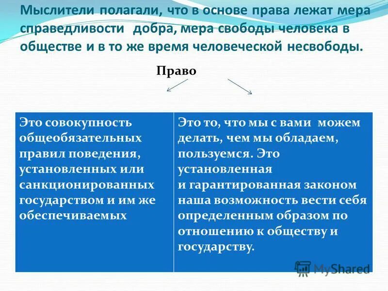 мера свободы справедливости и ответственности. что такое мера? - что такое свобода? - что такое ответственность право. право мера свободы или ограничения. мера свободы справедливости и ответственности. права и свободы человека это мера.