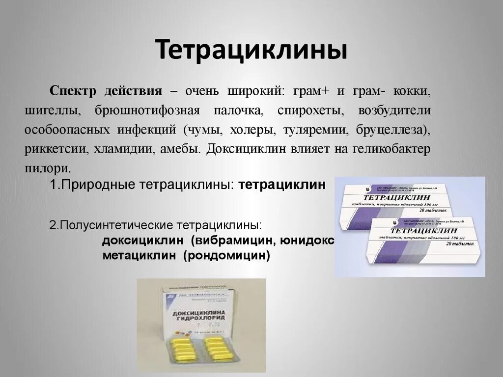 Антибиотики группы тетрациклинов. Антибиотики тетрациклинового ряда список. Тетрациклины препараты список антибиотиков. Классификация антибиотиков тетрациклинового ряда. Тетрациклин группа препарата