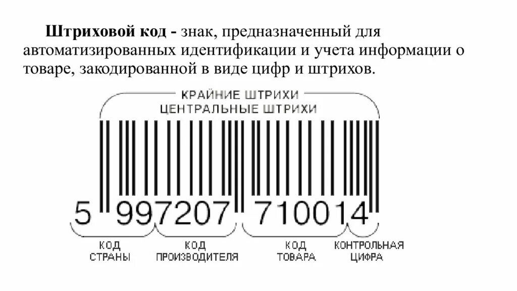 Штрих код. Штрих код магазин. Идентификация штрих кода. Штрих кодовая идентификация. Уникальный код покупки