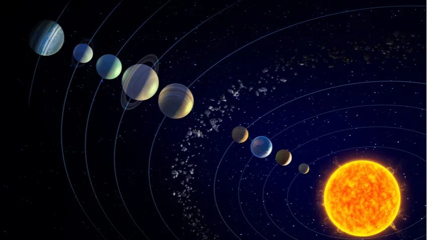 Самый большой объект в солнечной системе. Солнечная система Планетная система. Солар Солнечная система. Планеты солнечной системы парад планет. 10 Планет солнечной системы.