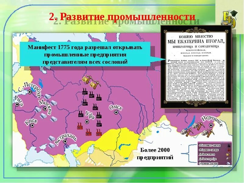 Таблица экономическое развитие россии при екатерине. Экономическое развитие России при Екатерине II. Развитие промышленности. Экономическое развитие при Екатерине II. Экономическое развитие при Екатерине 2 промышленность.