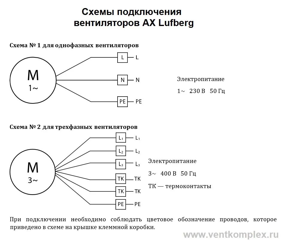 Канальный вентилятор 250 схема подключения. Канальный вентилятор схема подключения 220в пусковая. Схема подключения вентилятора вытяжки 3 фазы. Канальный вентилятор схема подключения двигателя. Почему греется вентилятор