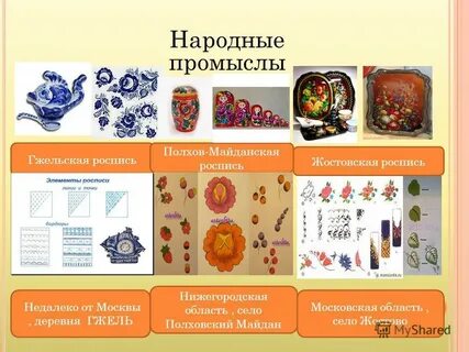 Карты ремесла