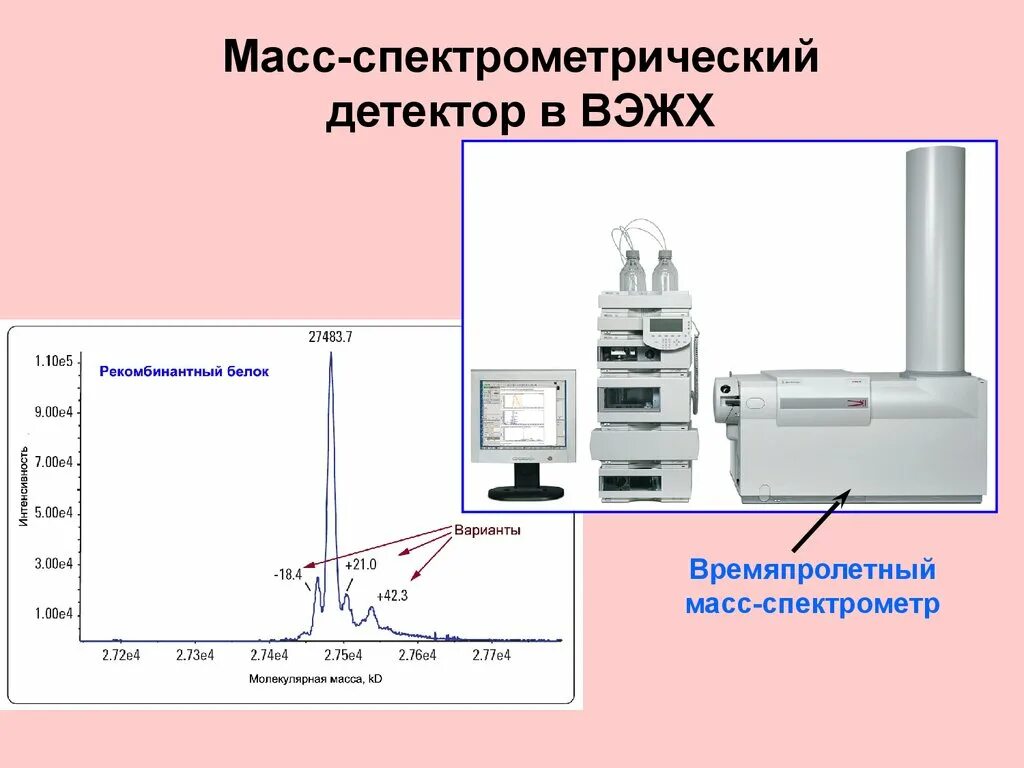 Масс-спектрометрический детектор в ВЭЖХ. Жидкостные хроматографы Agilent с масс спектрометрическим детектором. Газовая хроматографическая масс‐спектрометрия. Масс детектор для газовой хроматографии. Эффективность детектора