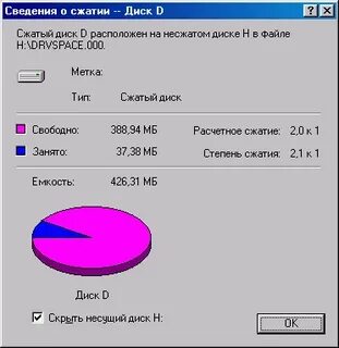 Сжатие windows