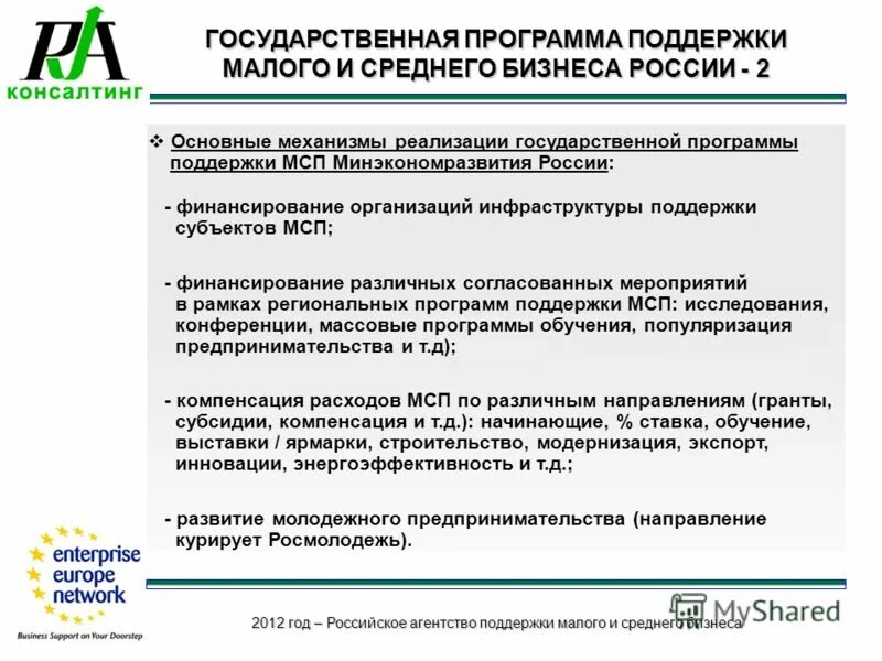 Мсп тестирование для соц