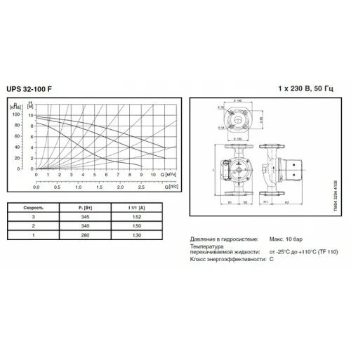 характеристики насоса ups. характеристики насоса ups. Grundfos насос ups 25-60 диаграмма. Grundfos насос ups 32-120 паспорт. насос 32-60 грундфос график.