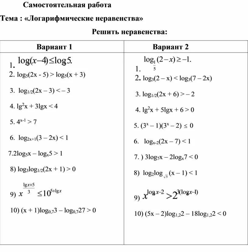 Самостоятельная работа 10 класс алгебра логарифмические уравнения. 10 Класс неравенства с логарифмами. Логарифмические формулы задачи с решением. Задачи по логарифмические уравнения и неравенства. Логарифмы неравенства задачи.