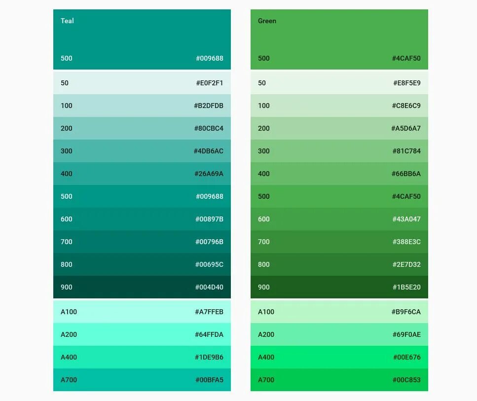 Green перевод на русский. Teal цвет. Teal Green цвет. Цвет Teal Teal. Teal цвет по русски.