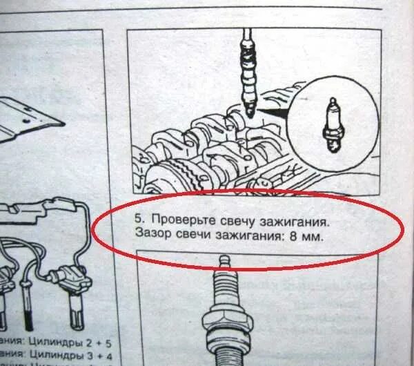 Проверка искры на свечах зажигания. Свеча зажигания (резистор). Стандартные свечи. Расплавилась свеча зажигания. Проверка искры на свечах зажигания.