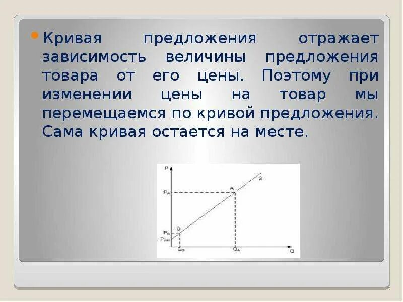 Кривая предложения отражает зависимость. Кривая предложения на товар отражает:. Предложение товара отражает зависимость между. Предложение товара. Предложение зависимость величины предложения от цены