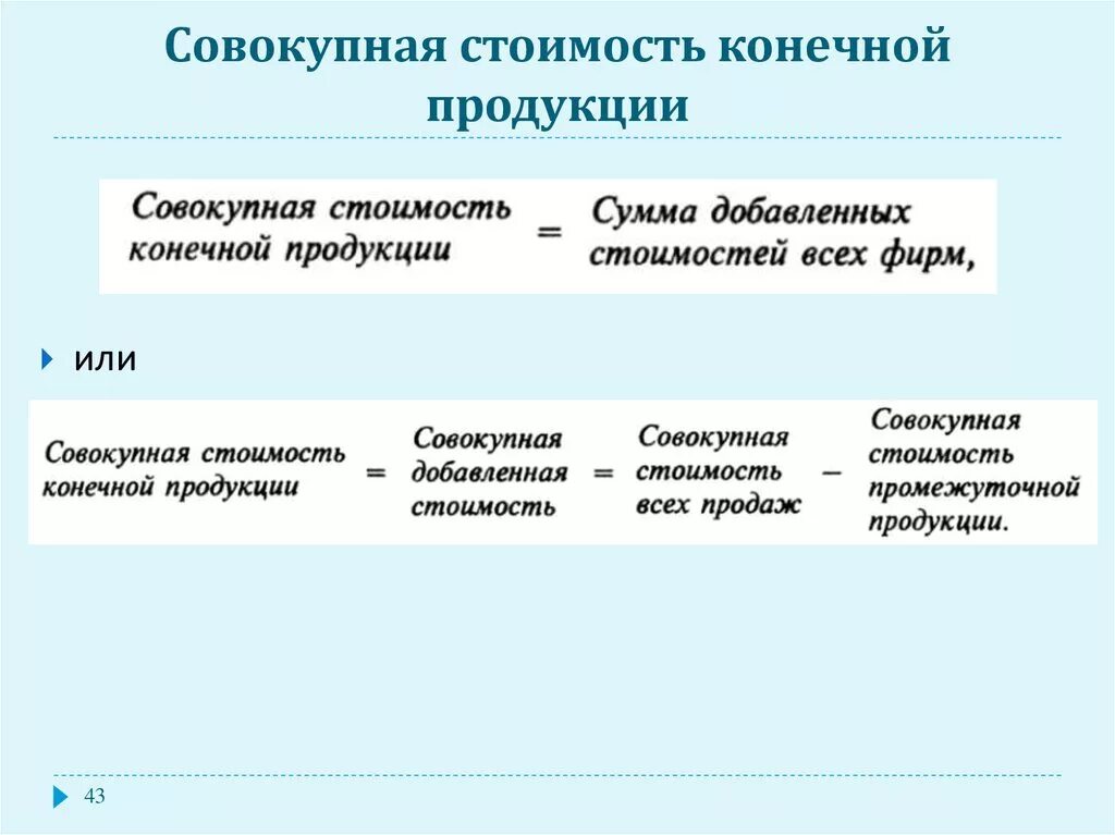 Определить величину добавленной стоимости