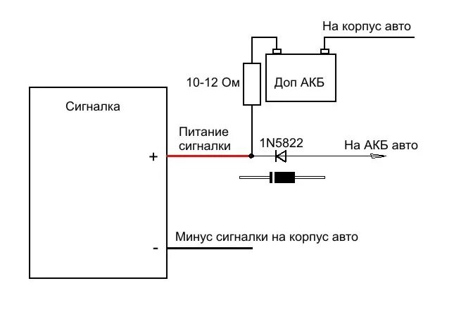 Сигнализации не работает батарейка. Схема подключения резервного аккумулятора к сигнализации. Схема подключения АКБ автомобиля. Схема подключения АКБ В авто. Схема подключения АКБ для сигнализации.