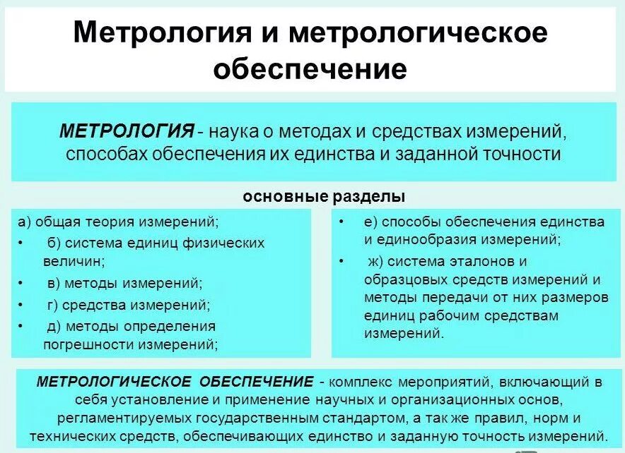 Метрология вакансии. Метрология и метрологическое обеспечение. Метрологическое обеспечение измерительных средств. Методы и средства обеспечения единства измерений. Метрология и метрологическое обеспечение производства.