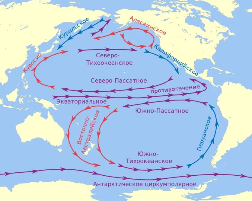 Постоянные течения в океане