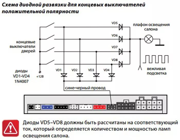 Подключение диодов сигнализация