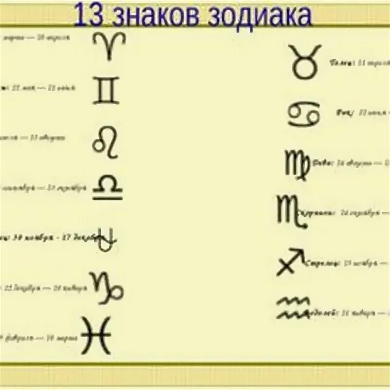 Какой символ апреля. 13 Знак зодиака. 13 Знаков зодиака символы. Новая таблица знаков зодиака. Таблица с 13 знаками зодиака.