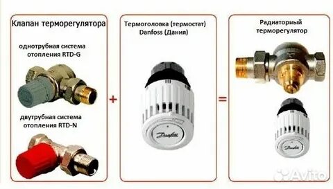 Клапан терморегулятора принцип работы