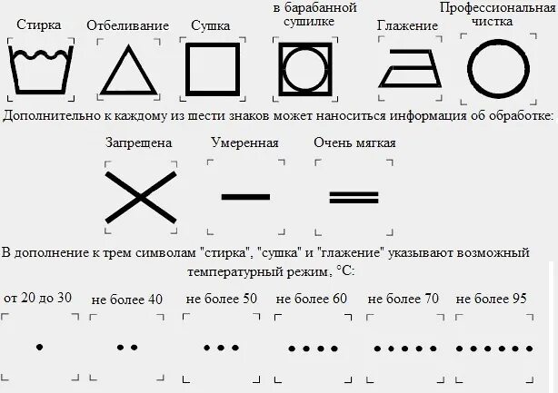 Что значит треугольник на одежде. Что значит треугольник на одежде
