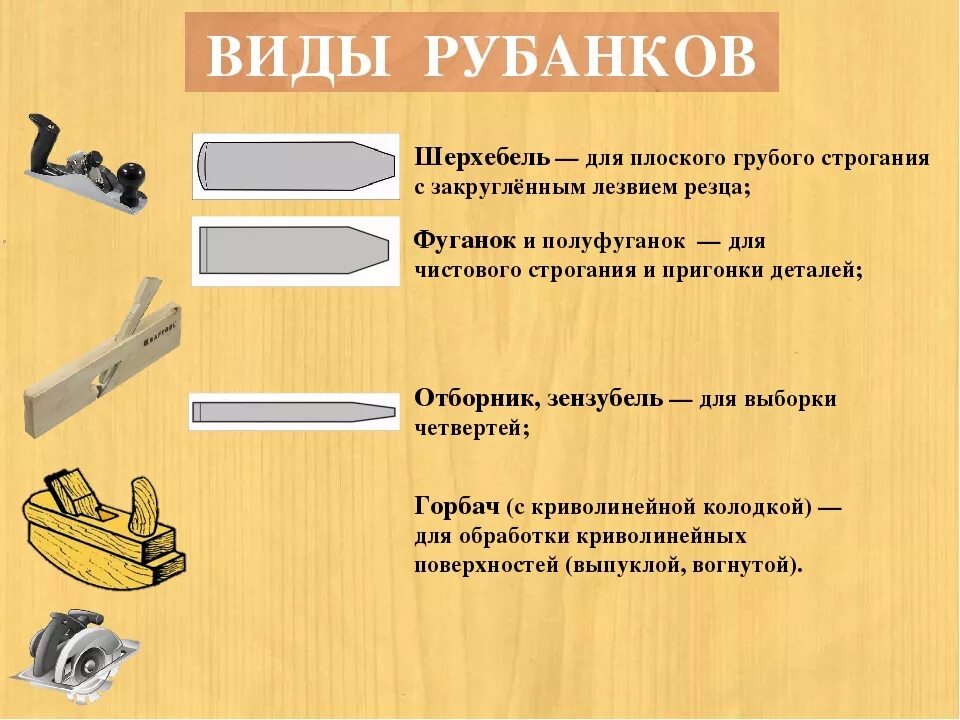 Какие деформации испытывают зубья пилы