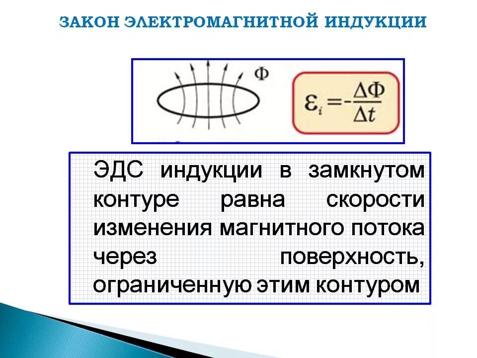 Электромагнитная индукция магнитный поток. Изменение магнитной индукции формула. ЭДС катушки в магнитном поле. Индукция электромагнита формула. Какое выражение характеризует понятие электромагнитной индукции