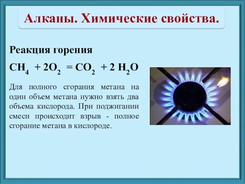 В результате реакции горения образуется. Реакция полного горения метана. Химическая формула горения газа. Сгорание метана ch4. Реакция горение алканов (ch4).