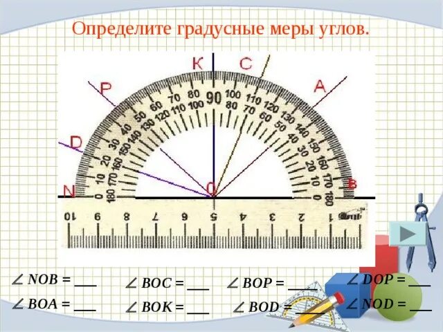 Градусная мера угла. Как определить градусную меру угла. Математические градусы. Градусная мера угла виды углов. Определи градусную меру следующих углов