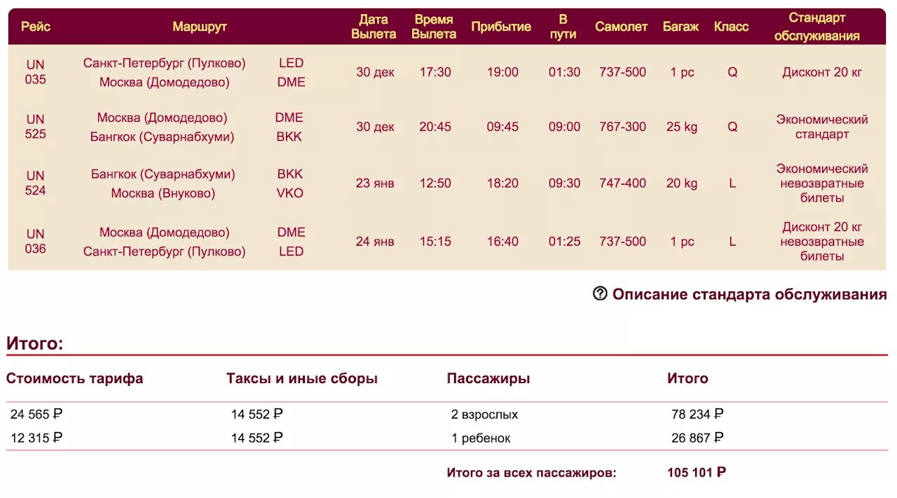 Билет тула ростов на дону. Билет на рейс самолета. Расписание авиабилетов. Рейс Москва Екатеринбург билет. Рейс Москва Санкт-Петербург.